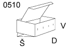 0510